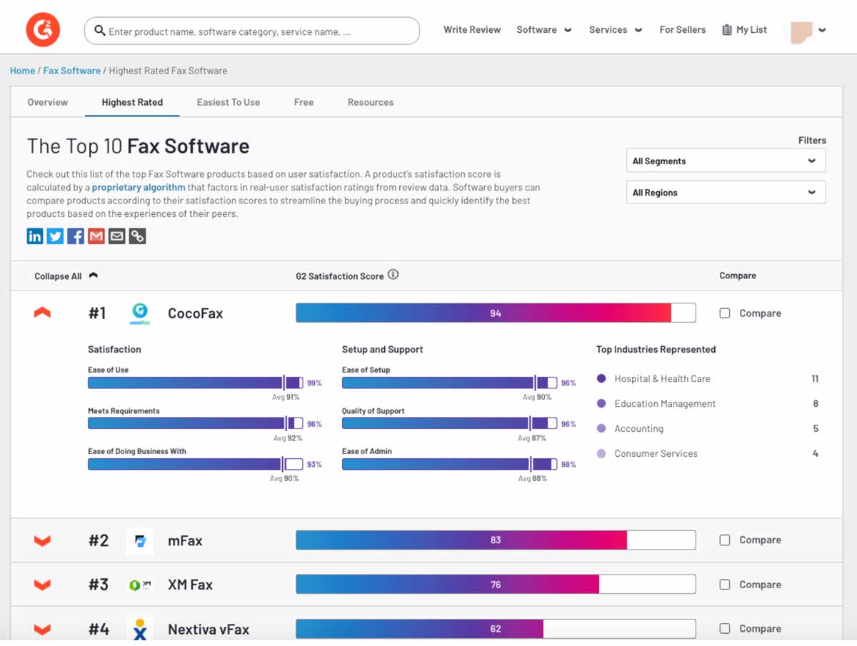 online fax software