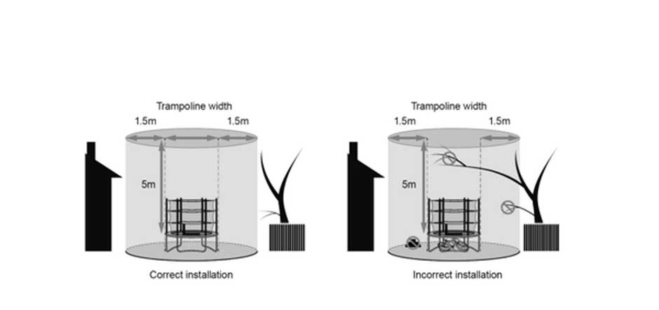 small-trampoline