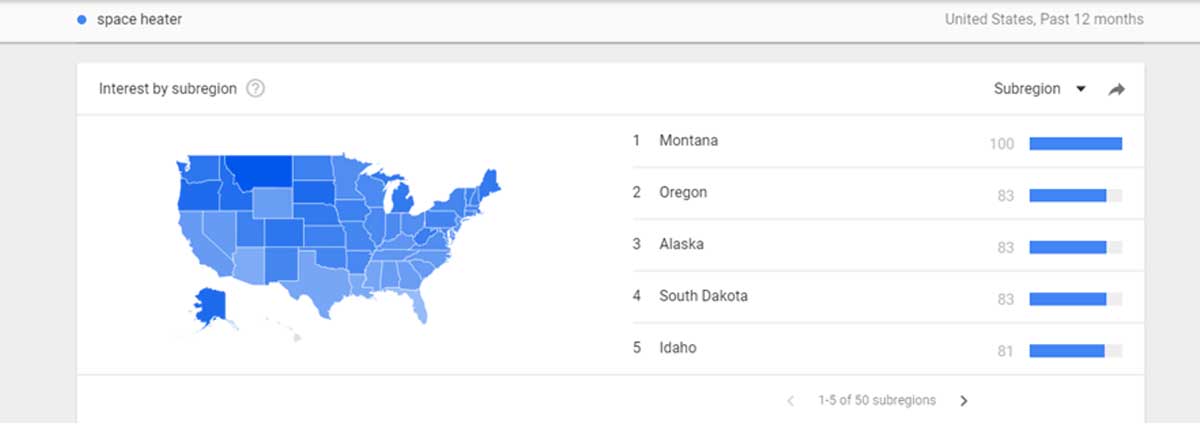 Space-Heater-google-trends