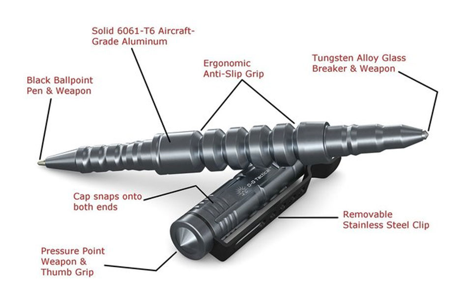 Tactical Pens